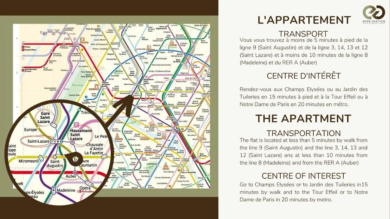 Apartamento 11.Appart 8Pers#Madeleine#Gallerie La Fayette París Francia